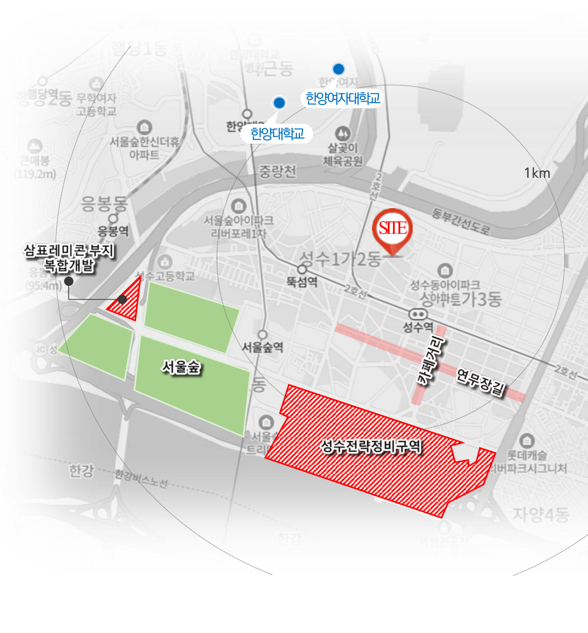 반경 1~2km 내 서울숲, 성수전략정비구역, 삼표레미콘 부지, 한양대·한양여대 위치를 표시한 생활권 지도